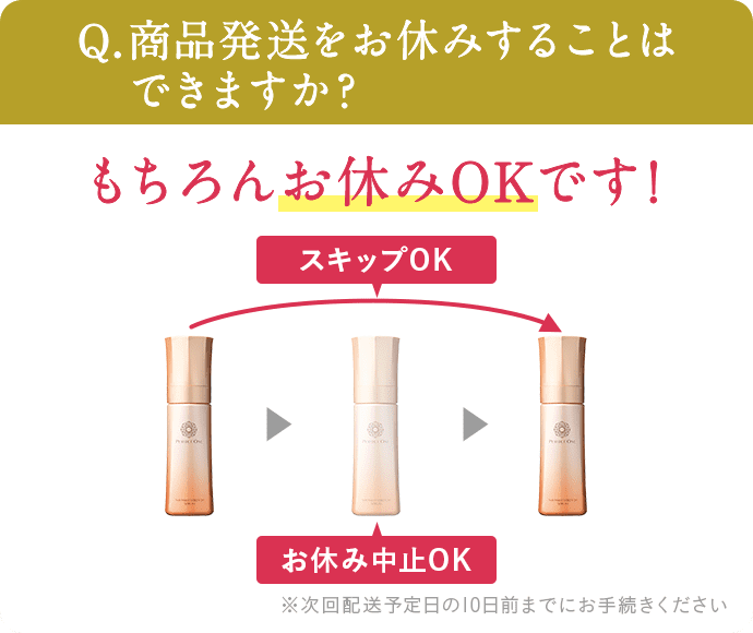 Q.商品発送をお休みすることはできますか？もちろんお休みOKです!※次回配送予定日の10日前までにご連絡いただくだけでOK