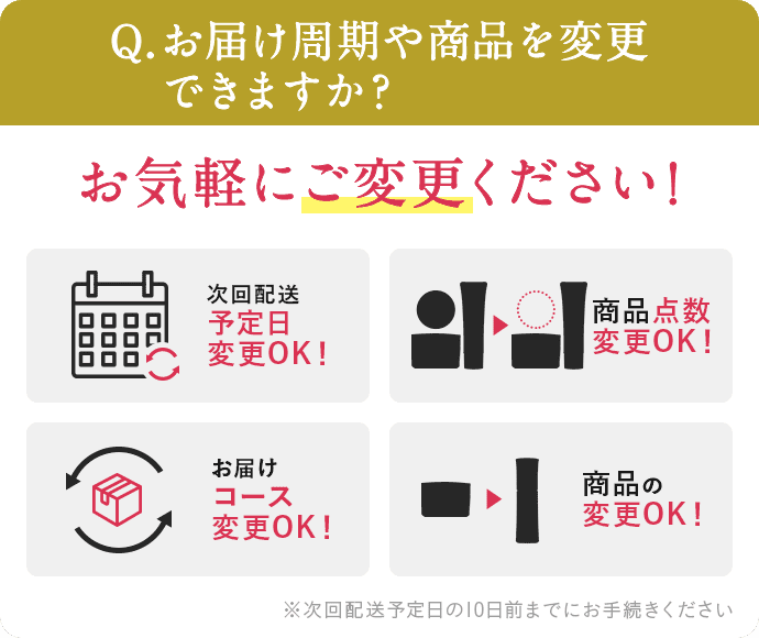 Q.お届け周期や商品を変更できますか？お気軽にご変更ください！